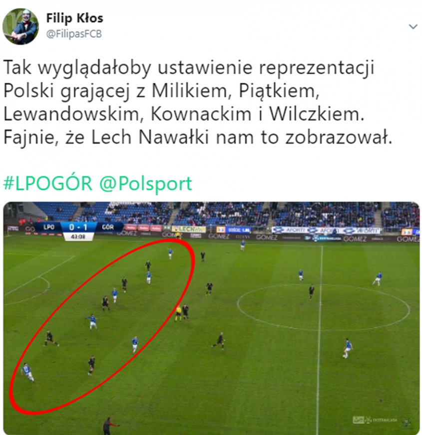 Niecodzienne USTAWIENIE graczy Lecha Poznań! :D